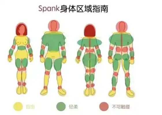 西檬之家Sp是什么?字母圈新人必读 一